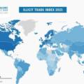 Index 2025: Data That Drives Action